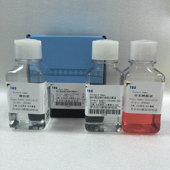 人外周血淋巴細(xì)胞分離液 內(nèi)毒素<0.5EU科研級